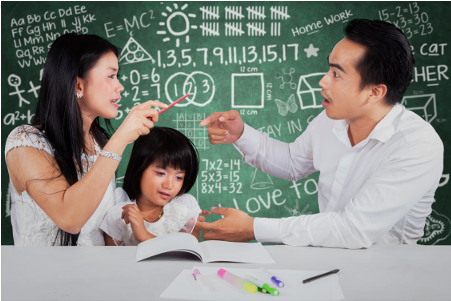 Angry Parents With Child Studying - Aile Sorunlarına Mucize Çözümler Gün Yayıncılık (900x300), Png Download