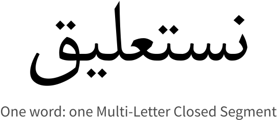 A Word That Is Just One Long Multi-letter Closed Segment - Calligraphy (641x280), Png Download