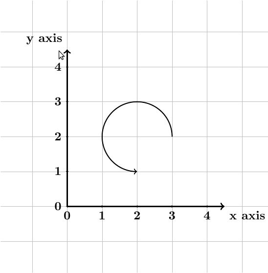 Enter Image Description Here - Number (555x588), Png Download