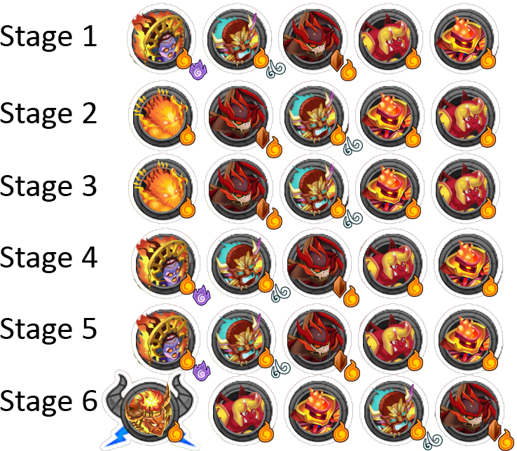 Flaming Wildwood Heroic - Icon (738x644), Png Download