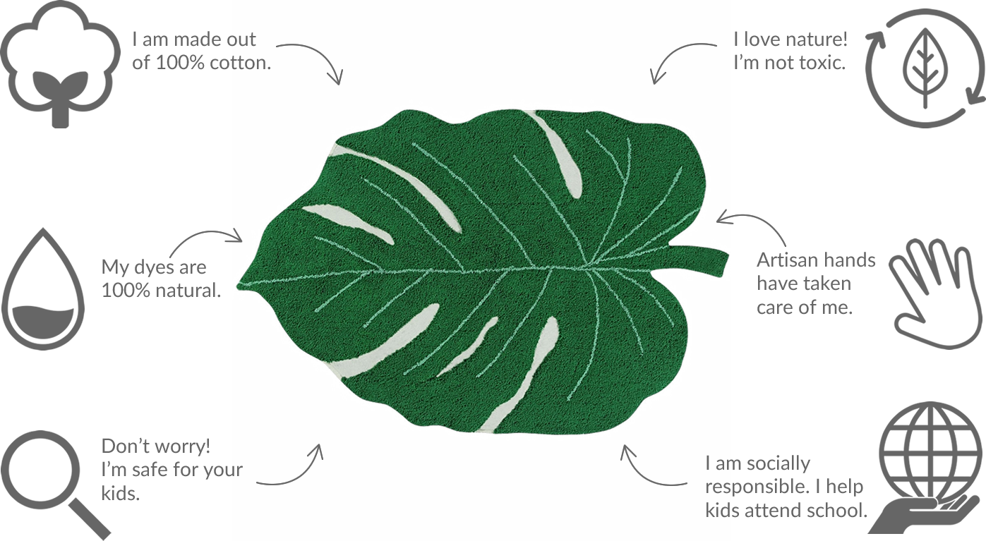 Add A Touch Of The Tropics To Any Room In Your Home - Lorena Canals Monstera Leaf Washable Rug (1397x767), Png Download