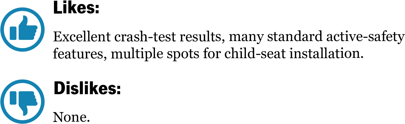 With Excellent Scores From Both Crash-test Agencies - Hailie Jade Mathers 2011 (1519x506), Png Download