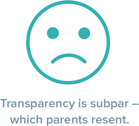 Parents Want Lottery Transparency - Trakker Elements Jacket (500x500), Png Download
