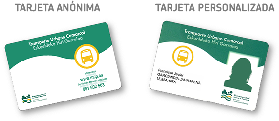 Tarjeta Anónima / Tarjeta Personalizada - Credit Card (600x255), Png Download
