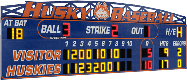 Download 36 Wide Baseball Scoreboards Scoreboard Full Size Png Image Pngkit