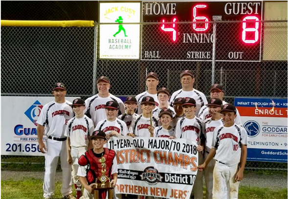 Baseball Scoreboard Png (942x406), Png Download