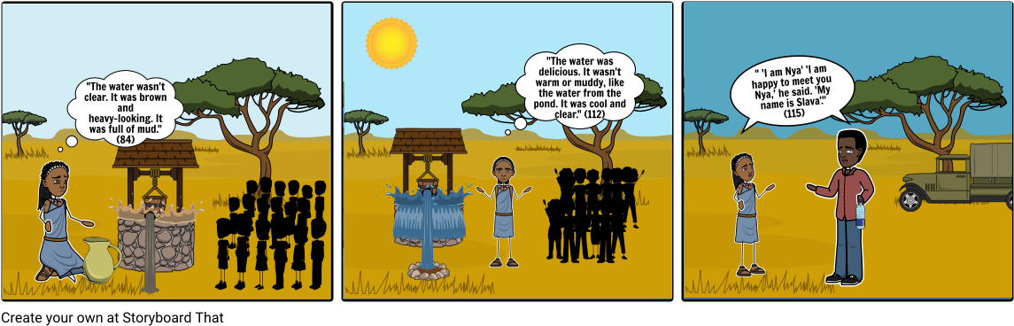 Blood Is Thicker Than Water - Fable (1164x385), Png Download