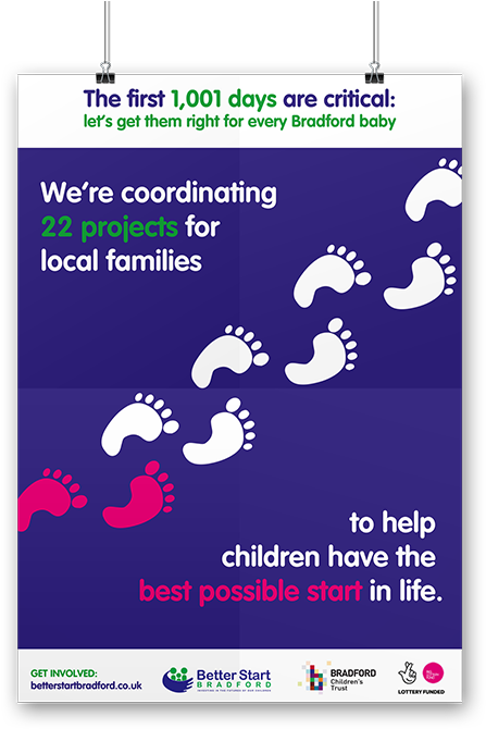 Better Start Bradford Baby's Feet Poster - Better Start Bradford (600x700), Png Download