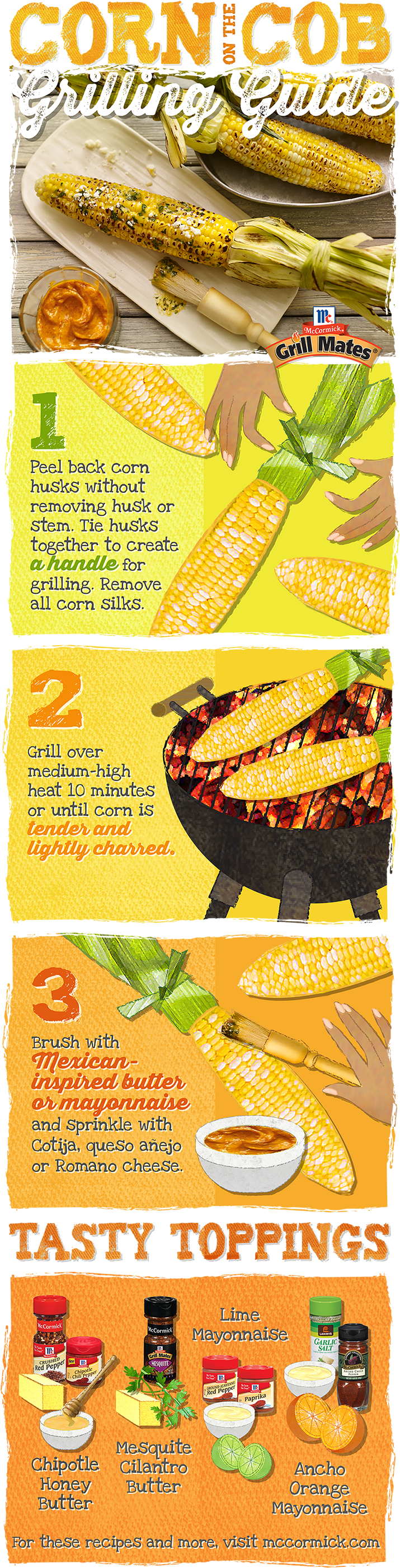 Use This Handy How-to Guide To Make Grilled Corn The (736x2901), Png Download