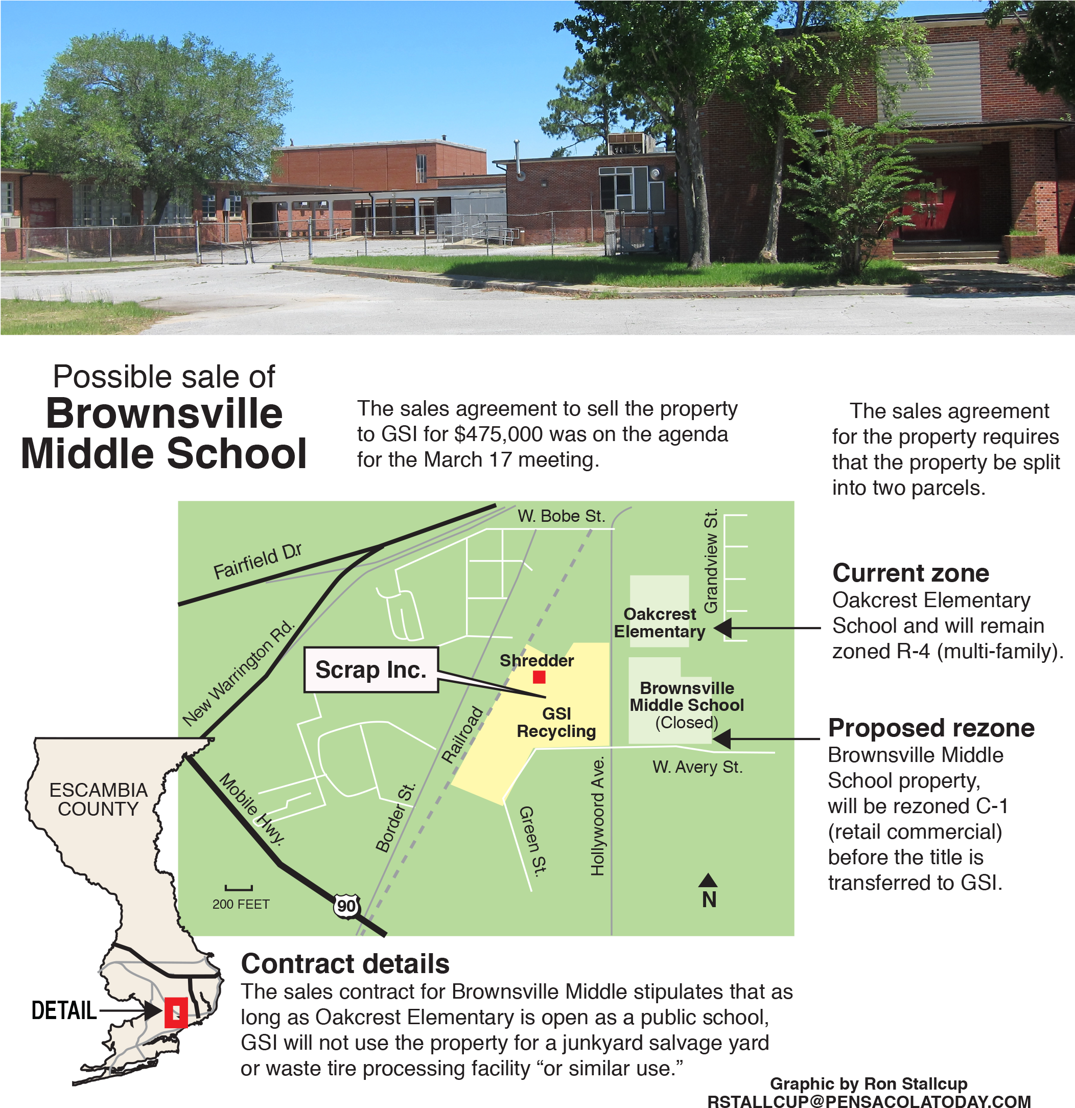 Brownsville Middle School & Gsi Recycling - Scrap (2103x2191), Png Download