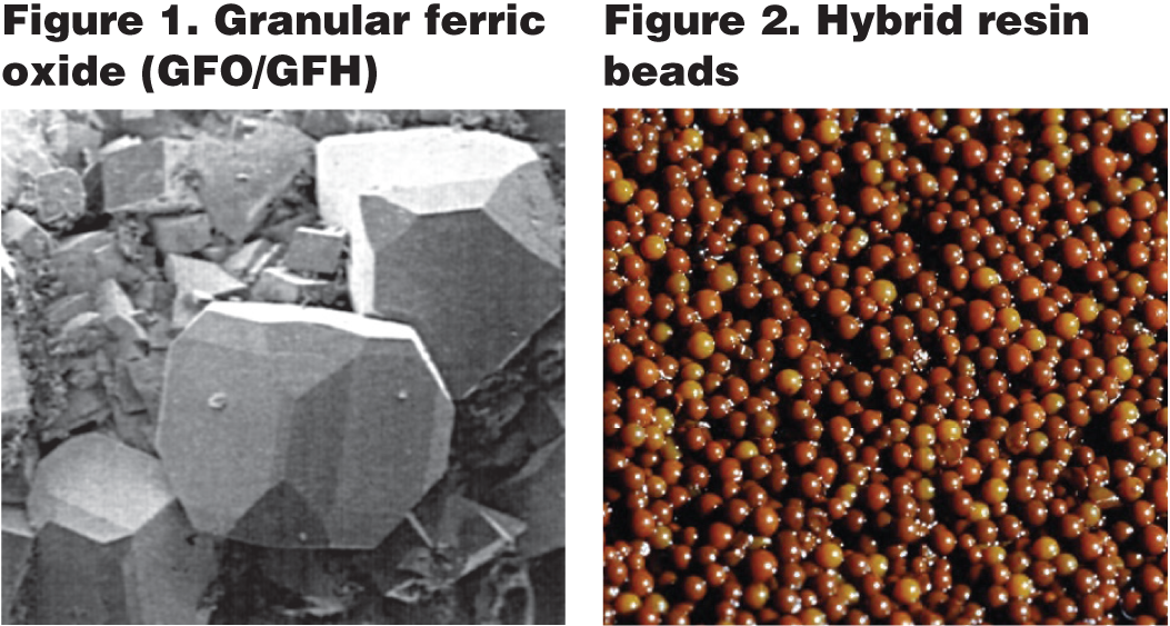 Co-precip - - Bead (1053x563), Png Download