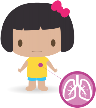 Cough - Child Care (473x360), Png Download
