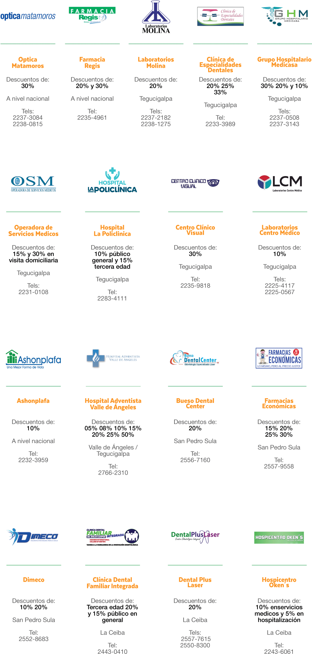 Salud Red De Descuentos - Discounting (1200x2473), Png Download