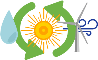 Renewable Energy Can Be For Everyone - Graphic Design (443x310), Png Download