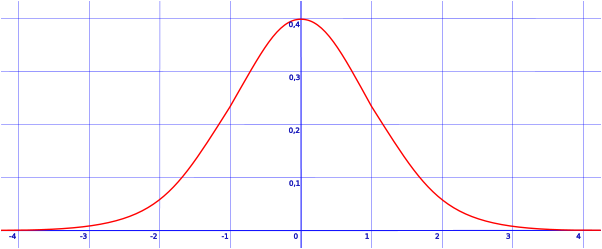 Plot (602x249), Png Download