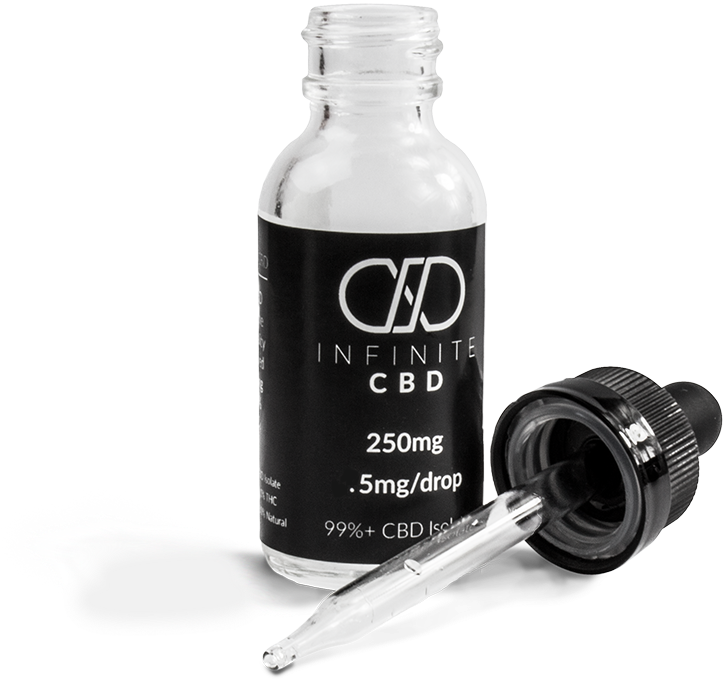 Download Infinite Cbd Full Size PNG Image PNGkit