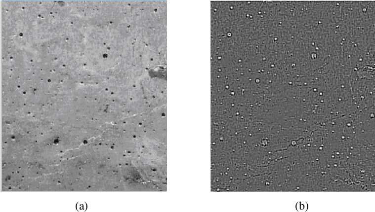 Response Values Of Convolving Filters - Concrete (775x442), Png Download