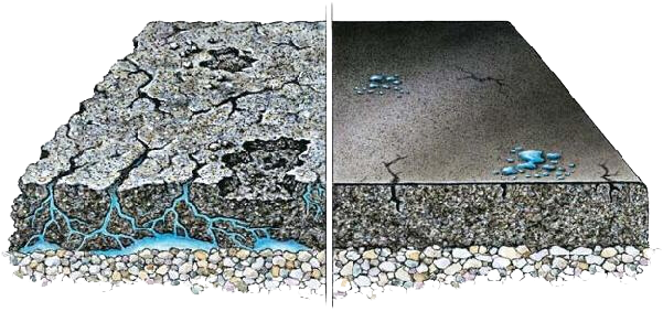 Advanced Asphalt Llc - Driveway Sealing (601x283), Png Download