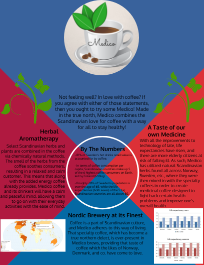 Flyer (408x528), Png Download