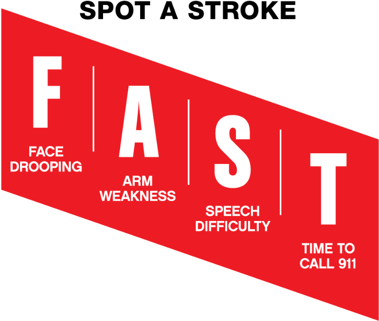 American Heart Ne ❤ On Twitter - Stroke (1024x1024), Png Download