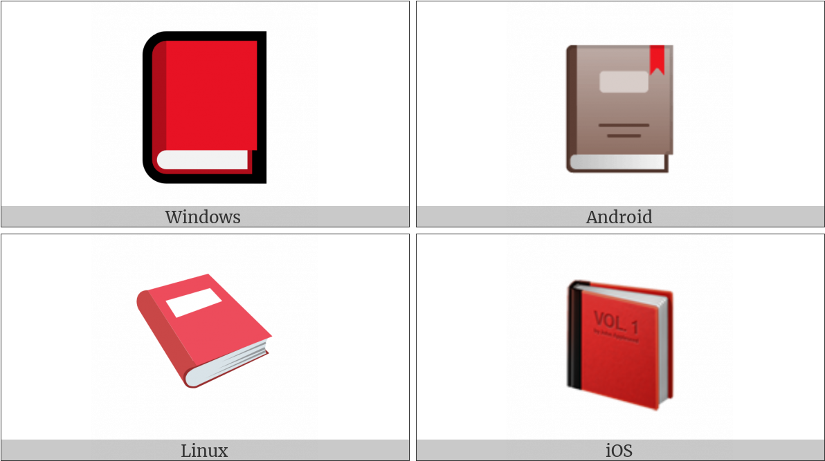 Closed Book On Various Operating Systems - Gadget (1200x675), Png Download