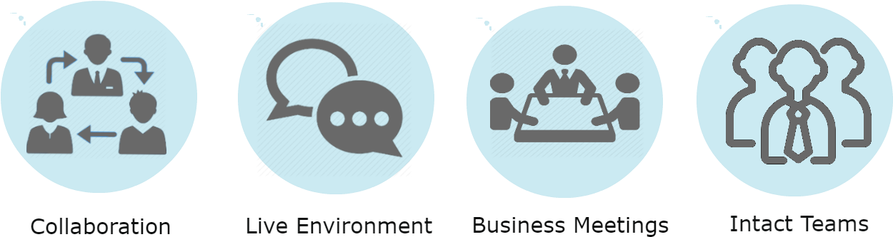 Video Conferencing Solutions Keep Dispersed Teams Intact - Archeer Wireless Wifi Usb Baby Monitor Alarm Home Security (1500x450), Png Download
