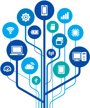 Industrial Opc Connectivity Expertise - Unified Communication And Collaboration Png (330x369), Png Download