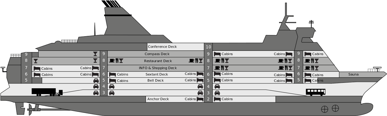 Viking Amorella Decks Layout - Viking Line Gabriella Deck Plan (1280x388), Png Download
