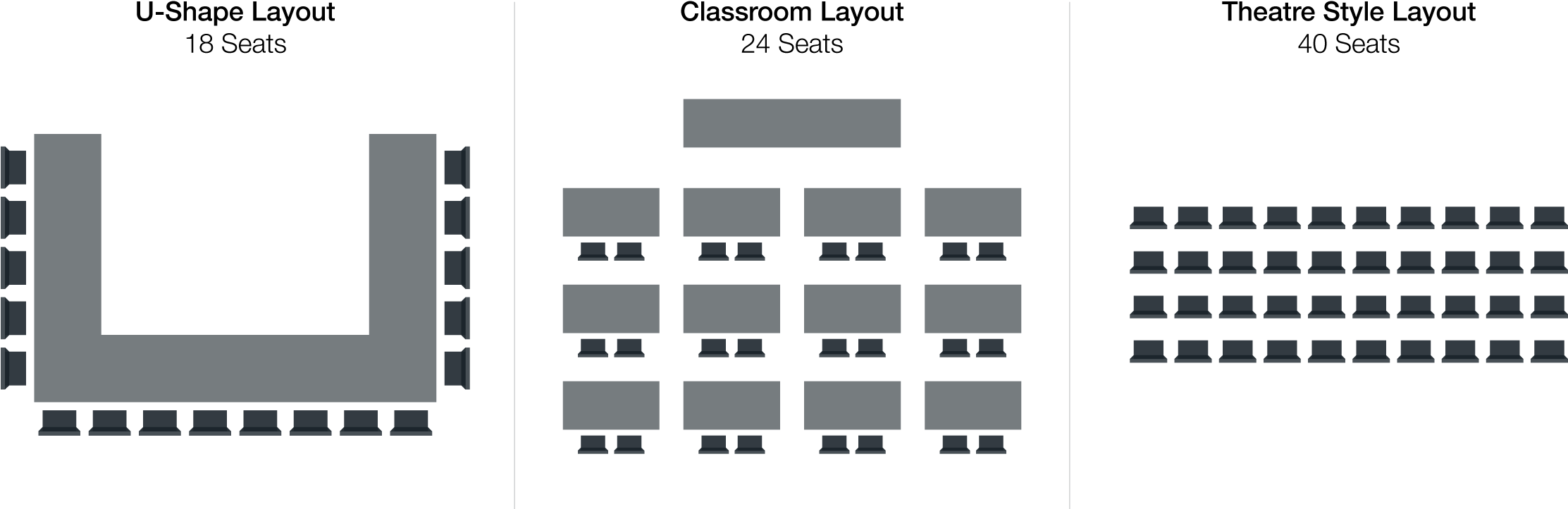 Layout Options - 定点 カメラ (2400x800), Png Download