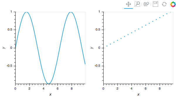 Images/layout - Plot (600x330), Png Download