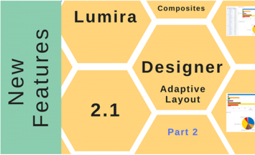 Sap Lumira (500x383), Png Download
