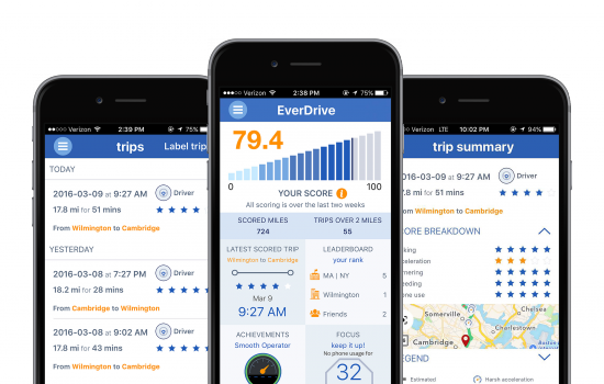 Developed By Csail Spin-off, Everdrive Monitors Speeding, - Mit Computer Science & Artificial Intelligence (550x350), Png Download