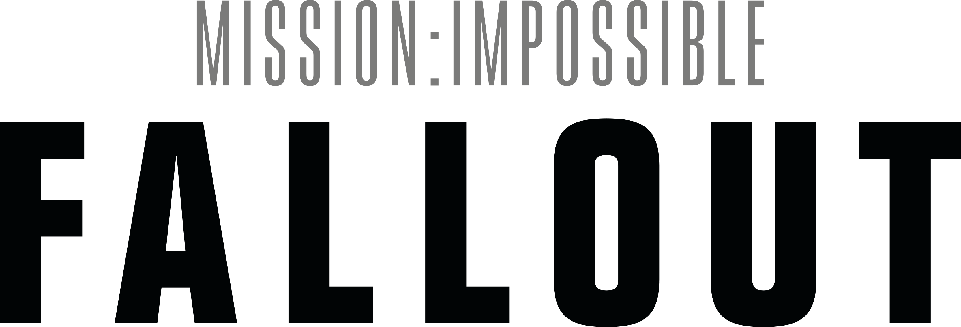 Jetzt Vorbestellen - Mission Impossible Fallout Png (3331x1133), Png Download