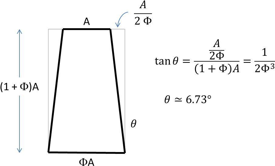 Note That The Top Edge, Base, And Height Are A Fibonacci - Geometry (954x590), Png Download