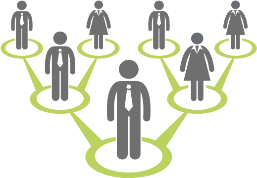 Http - Succession Planning Clipart (600x417), Png Download