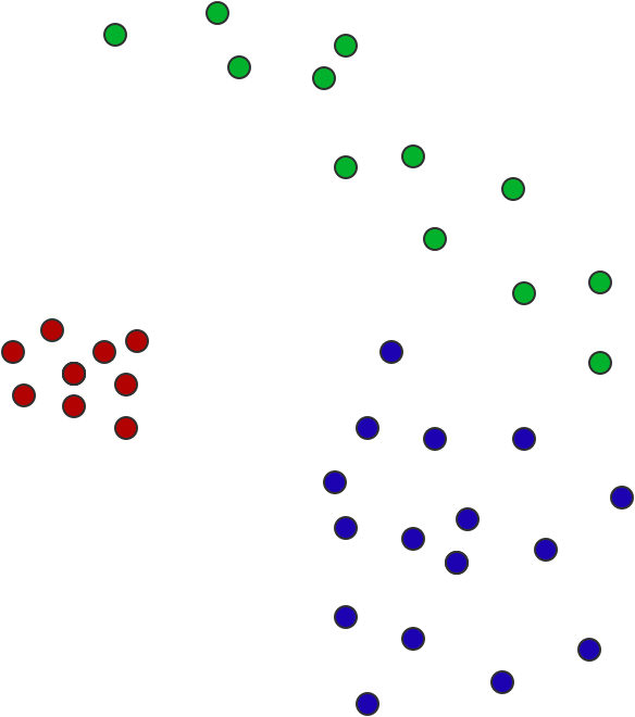 Example-points - Wasserstein Metric (584x660), Png Download