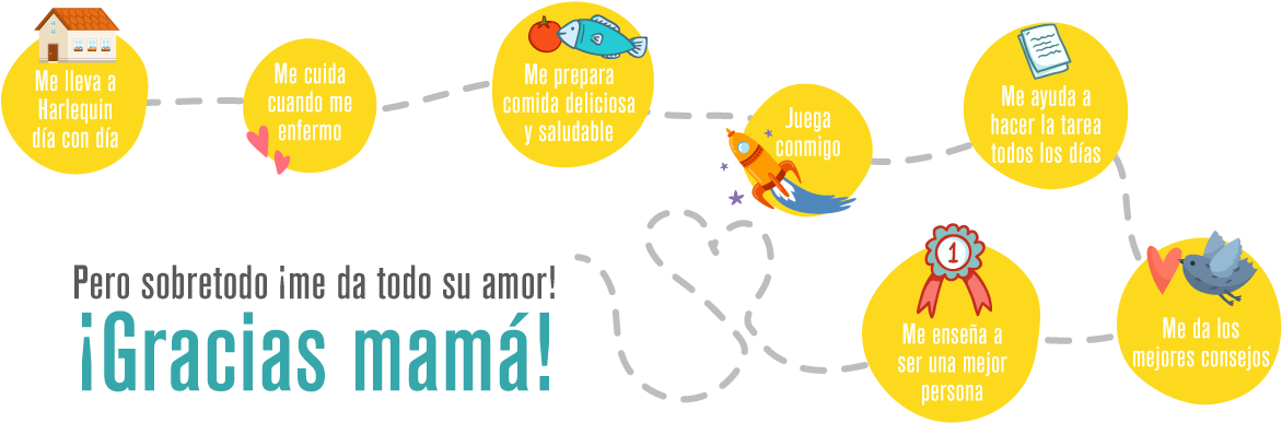 ¡feliz Día De Las Madres - Argument Culture - Relié (1312x498), Png Download