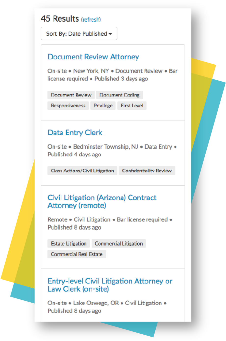 Jobboards1-06 - Portable Network Graphics (1000x1434), Png Download