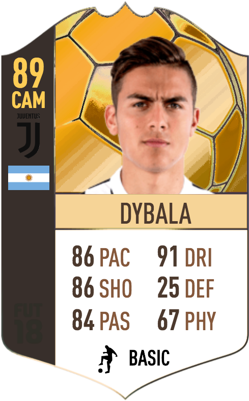 If Somelike Dybala Is 89 Rated, What Should Salah's - Fifa 19 Ratings Dybala (540x815), Png Download