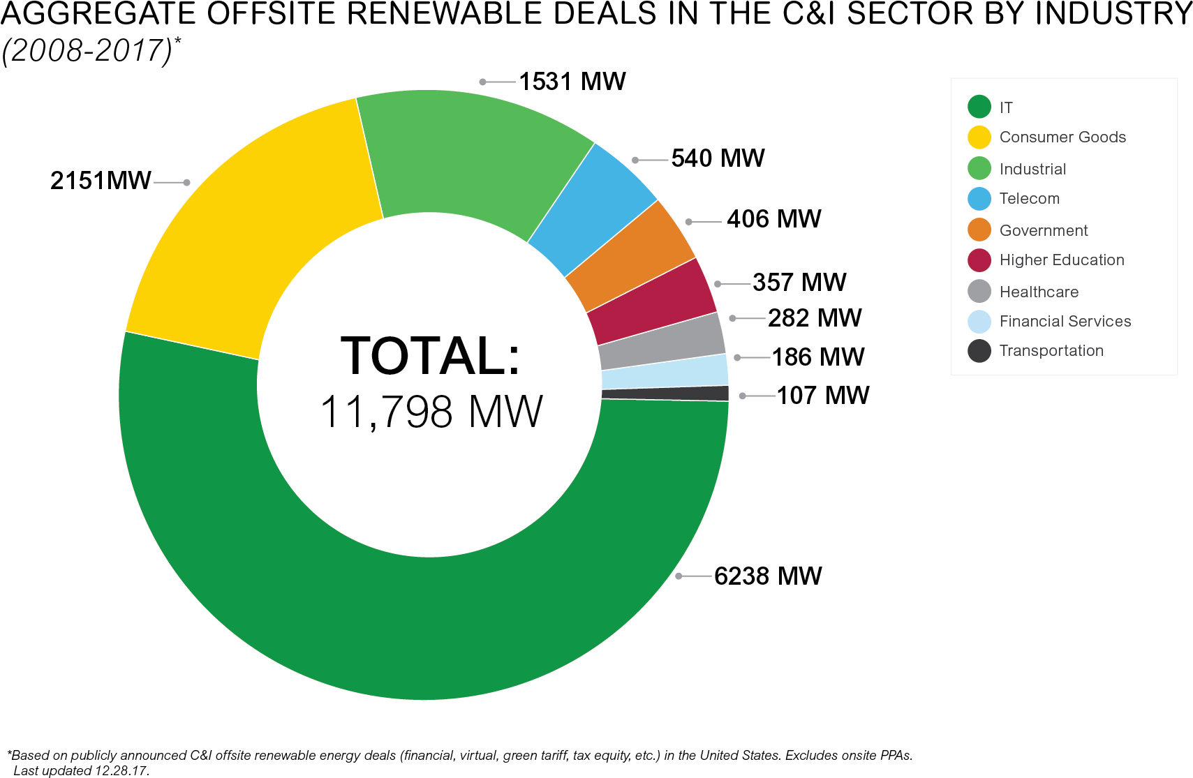 - Schneider Electric - Circle (1963x1226), Png Download