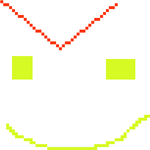 Funny Face - Diagram (870x590), Png Download
