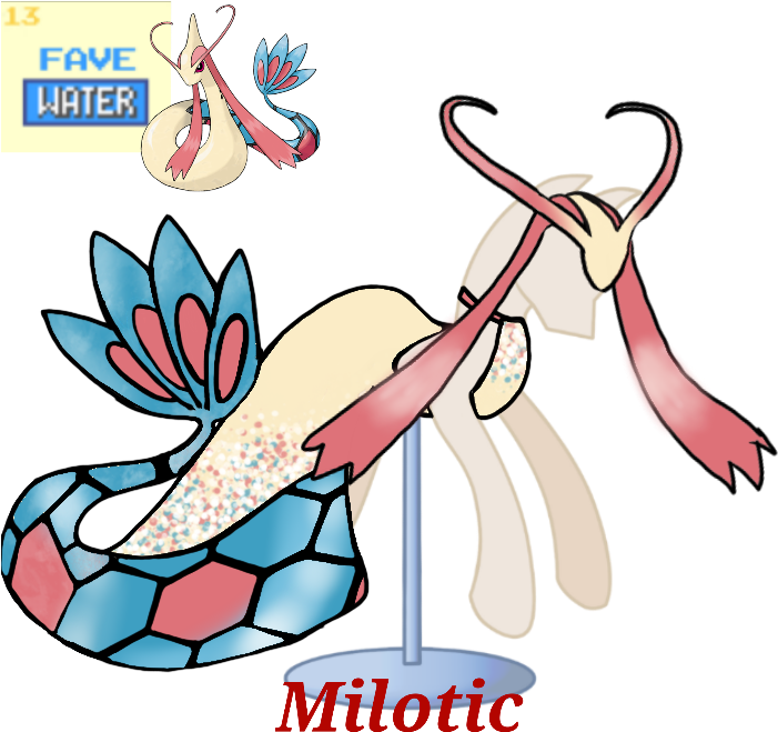 Ask Nora The Alicorn, Artist - Pokemon Milotic (733x660), Png Download