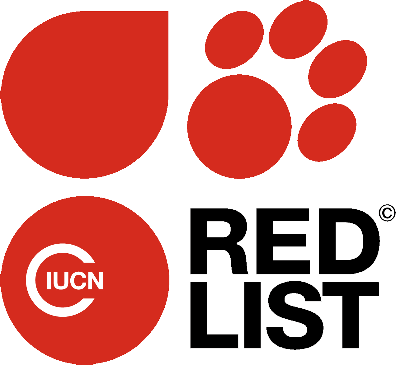 Iucn Red List Logo (1272x1173), Png Download