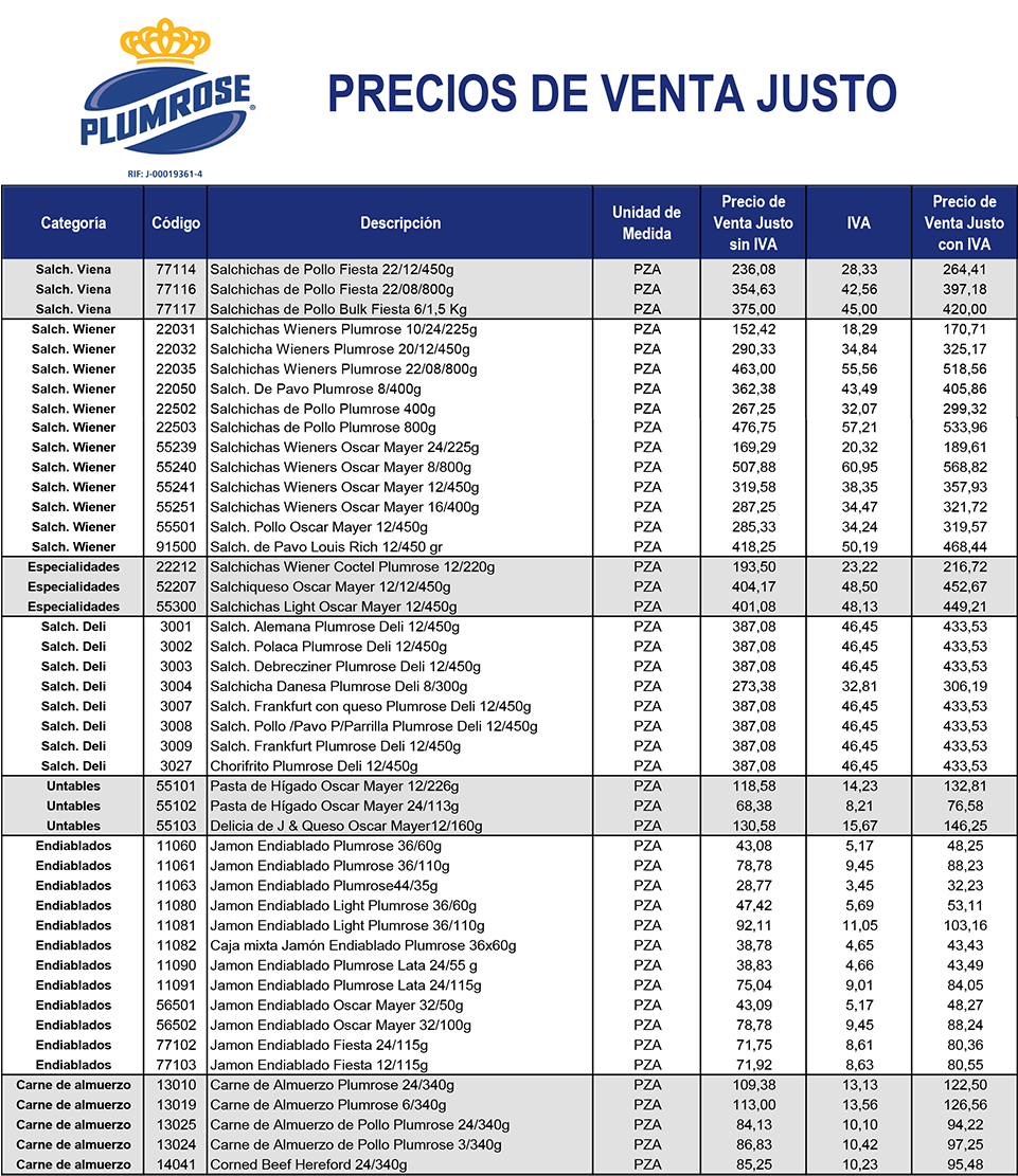 Lista De Precios Feb15 Publicaciã³n Web Site Plumrose - Plumrose (960x1427), Png Download