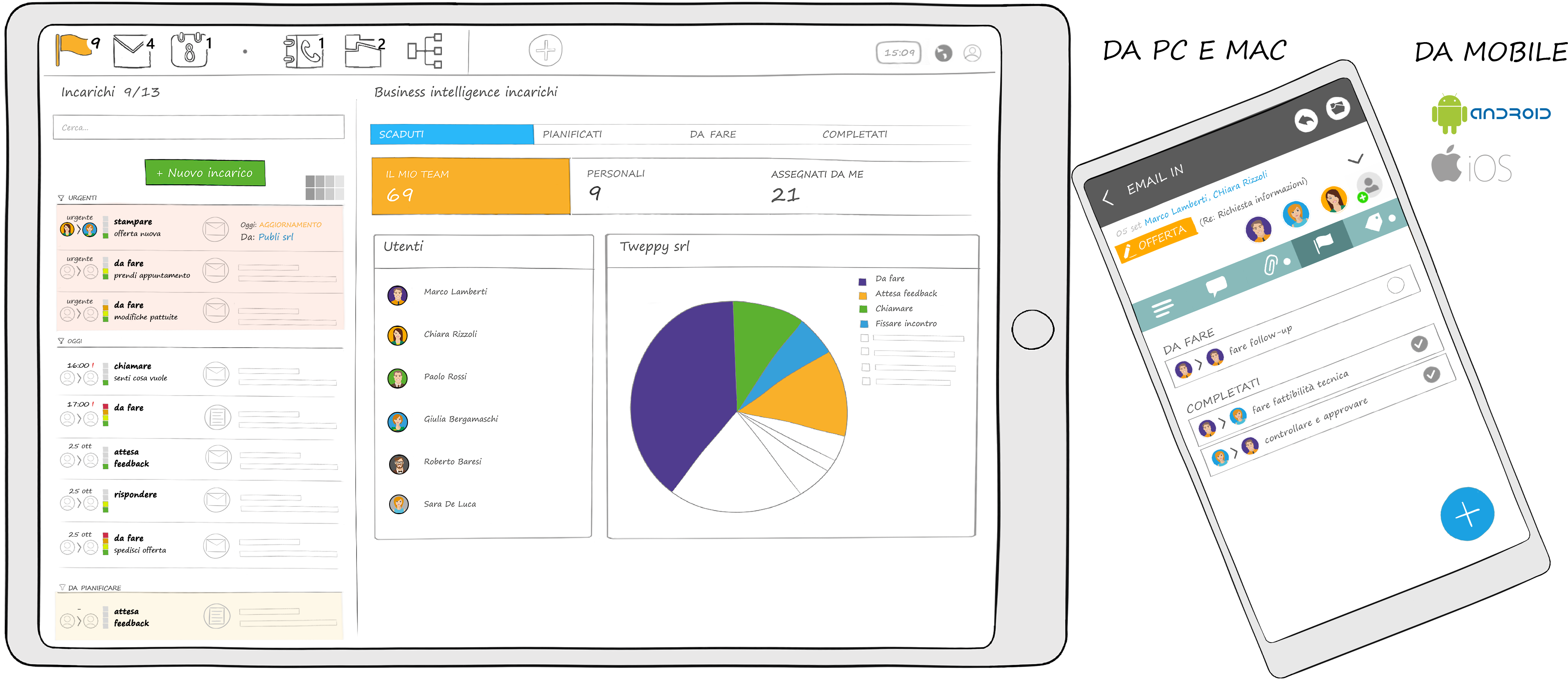 Lista Incarichi Pc Mobile - Geographic Coordinate System (4252x1731), Png Download
