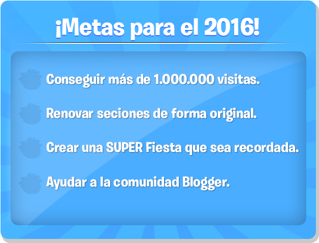 Año 🙂 Metas 2016-2 - Majorelle Blue (700x550), Png Download