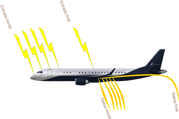 Interacción Del Rayo Con Un Avión - Boeing 737 Next Generation (640x466), Png Download