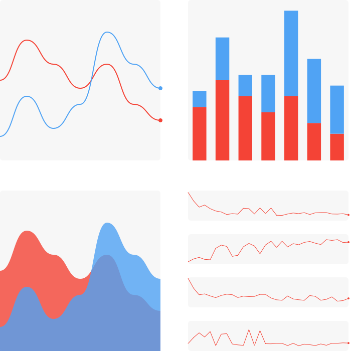 Each Type Of Chart Supports Drawing On Real Text And - Data Visualization Bar Charts (700x700), Png Download