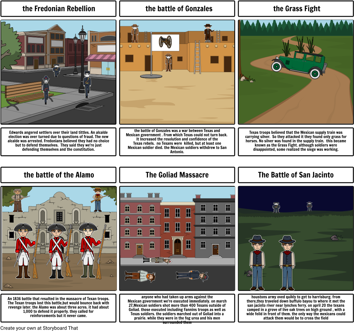 Kaiden Beheler - Gift (1164x1086), Png Download