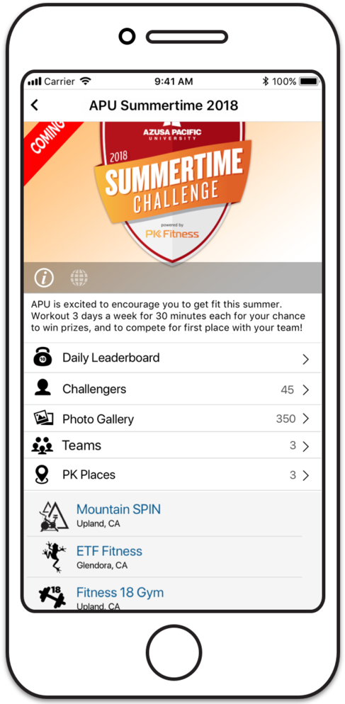 Where Have People In Your Challenge Been Working Out - Iphone (1000x997), Png Download